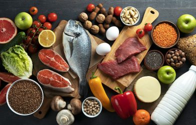Nutritional Requirements